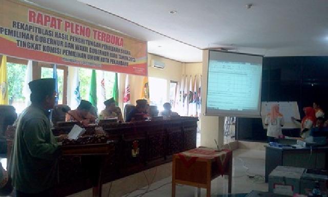 Pleno KPU, Herman Dulang 48 Persen Suara Pilgubri di Pekanbaru