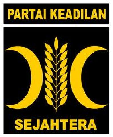Daftar Caleg Sementara ( DCS )  Partai Keadilan Sejahtera Untuk Anggota DPRD Kuantan Singingi