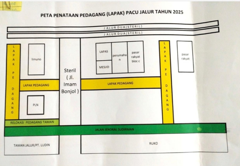 Baru Dinas Kopdagrin Punya Target PAD Yang Jelas Saat Pacu Jalur, Rp 1 Milyar  Dari Lapak