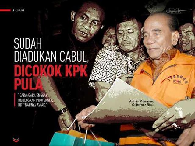 Gubernur Riau Ditangkap KPK, Kadis Perkebunan: Saya tidak Ikut-ikutan 